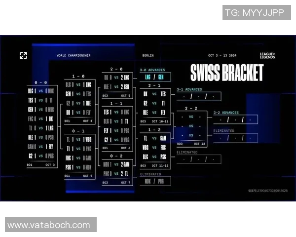 全球总决赛特别报道:LNG战队的崛起与辉煌征程回顾
